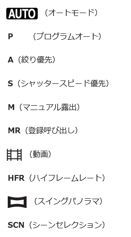 rx100m6-cameramode