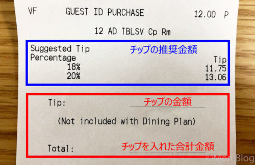 wdw-tip-2