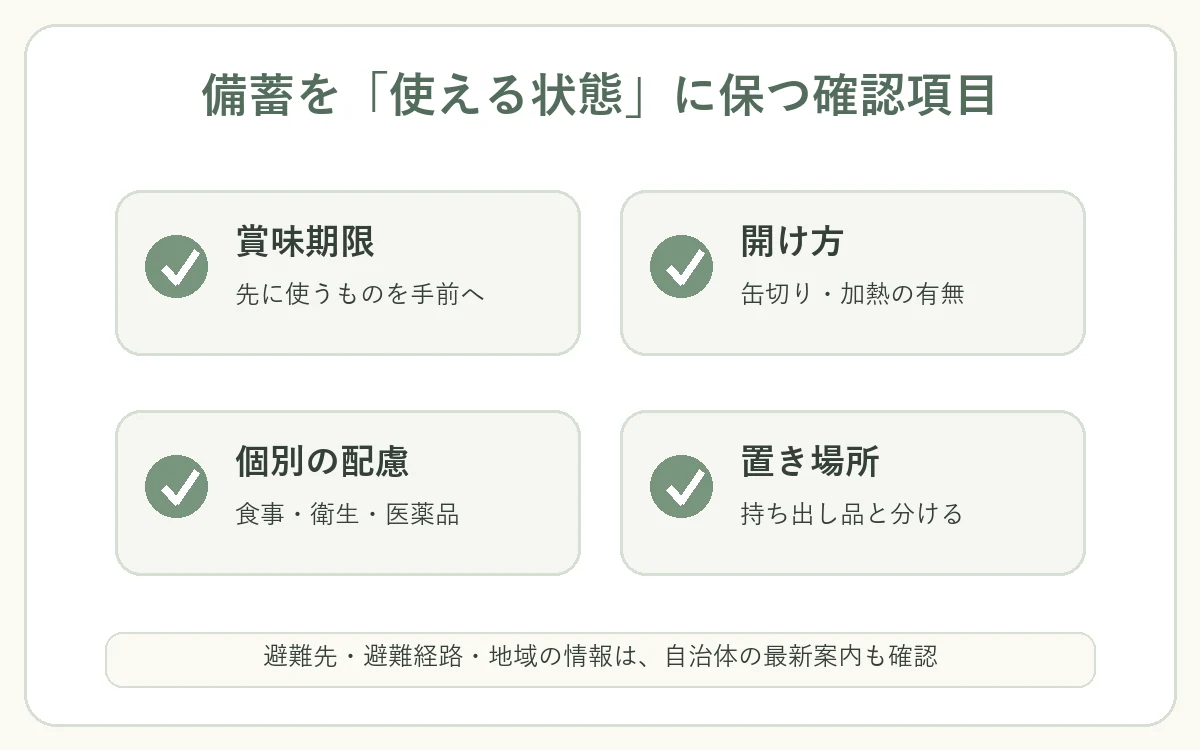 賞味期限、開け方、個別の配慮、置き場所を確認する備蓄の見直しチェック図